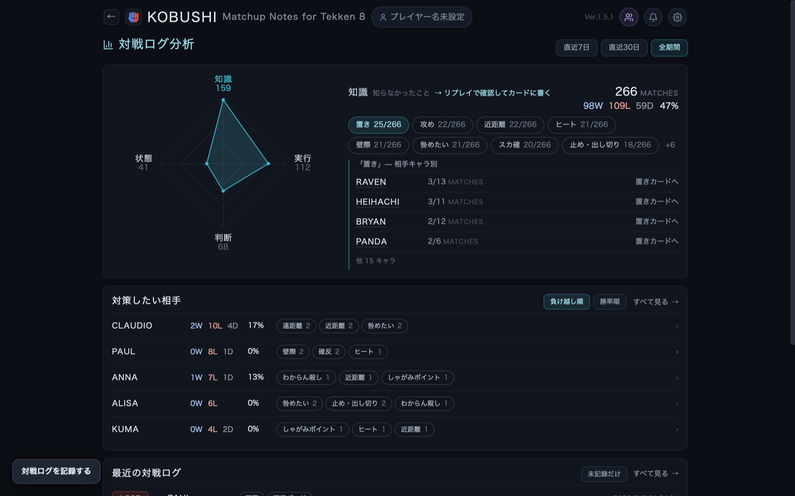 対戦ログ分析：知識・実行・判断・状態のレーダーと、タグの多い順・相手キャラ別の内訳